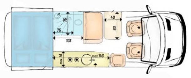 Schicke Grundrisse Aufteilungen F r Deinen Campervan